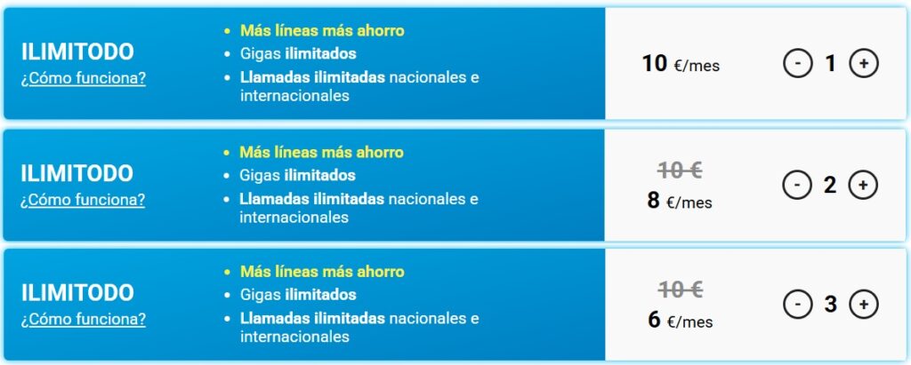 Tarifa Ilimitodo combinado con fibra DIGI. A mas lineas con Ilimitodo, mejor precio